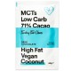 Keto Dark Chocolate 71%,Coconuts +MCT oil Χωρίς Γλουτένη&Ζάχαρη Vegan Funky Fat Choc 50γρ